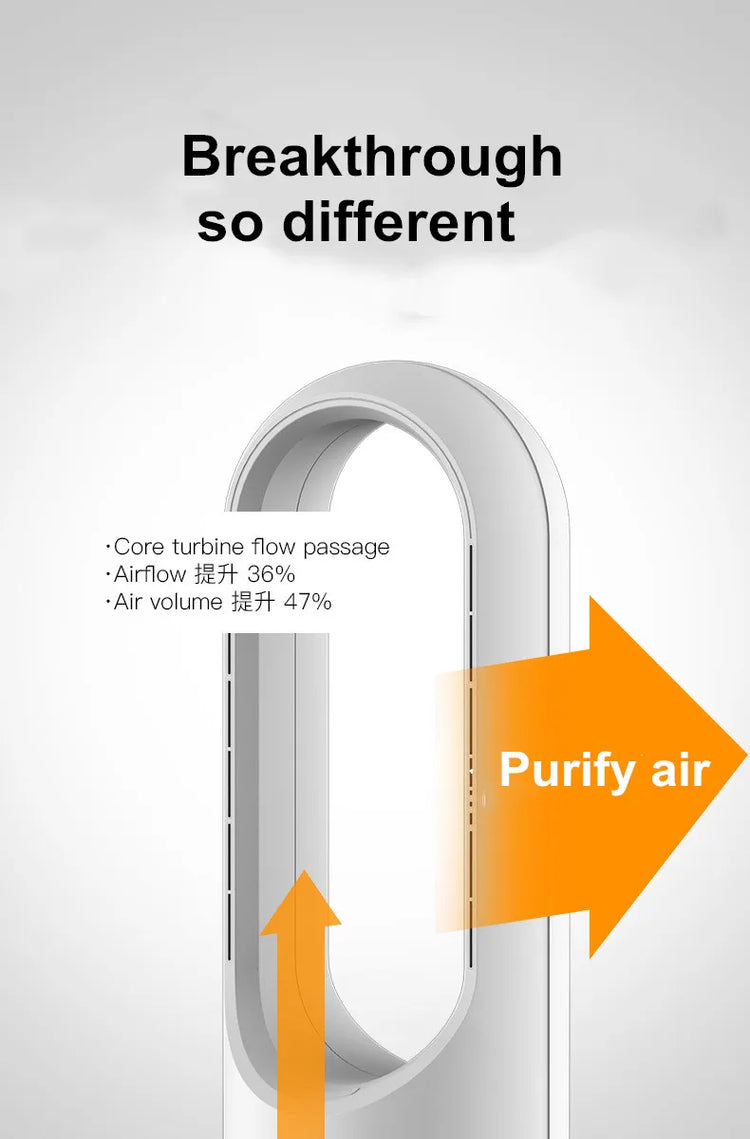 Ventilatore da 46 pollici Ventilatore da pavimento intelligente con vento caldo e freddo Ventilatore da pavimento per la casa Ventilatore di raffreddamento con circolatore d'aria con telecomando silenzioso