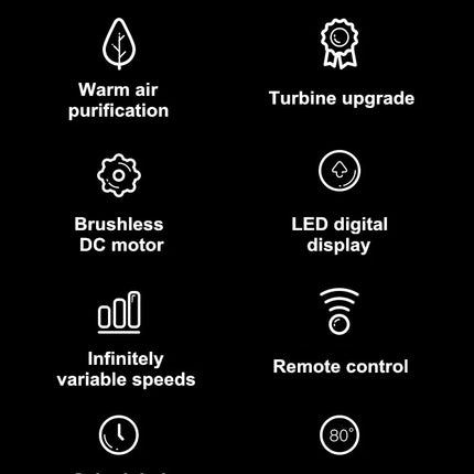 Ventilatore da 46 pollici Ventilatore da pavimento intelligente con vento caldo e freddo Ventilatore da pavimento per la casa Ventilatore di raffreddamento con circolatore d'aria con telecomando silenzioso