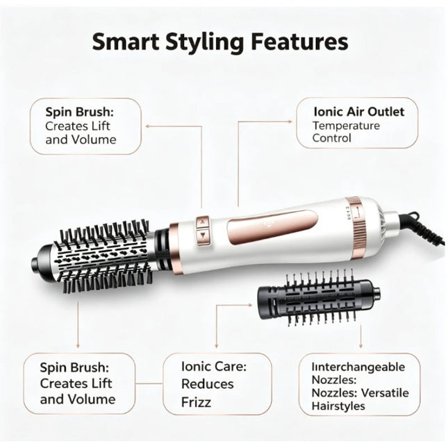 3-in-1 800W Rotating Hot Air Brush Hair Dryer Volumizer Adjustable Temperature Auto Rotation Styling Brush