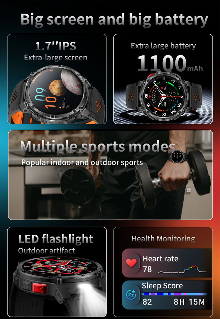 Nuovo T-Rex3 Ultra 1100mAh Batteria Smart Watch GPS Track Bussola IP69K Impermeabile Sport tracker All'aperto Militare Smartwatch platinumshop