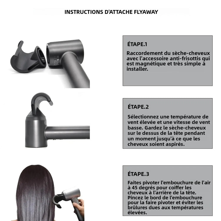 For Dyson Supersonic Anti-Warping Nozzle HD01, HD02, HD03, HD04, HD08, HD15,Hair Dryer Diffuser Compatible