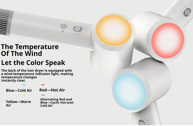 Xiaomi Mijia H501SE Hair Dryer, 110,000 RPM High-Speed Blow Dryer, Negative Ion Anti-Frizz, NTC Constant Temperature, 8 Modes, Lightweight Quiet Travel