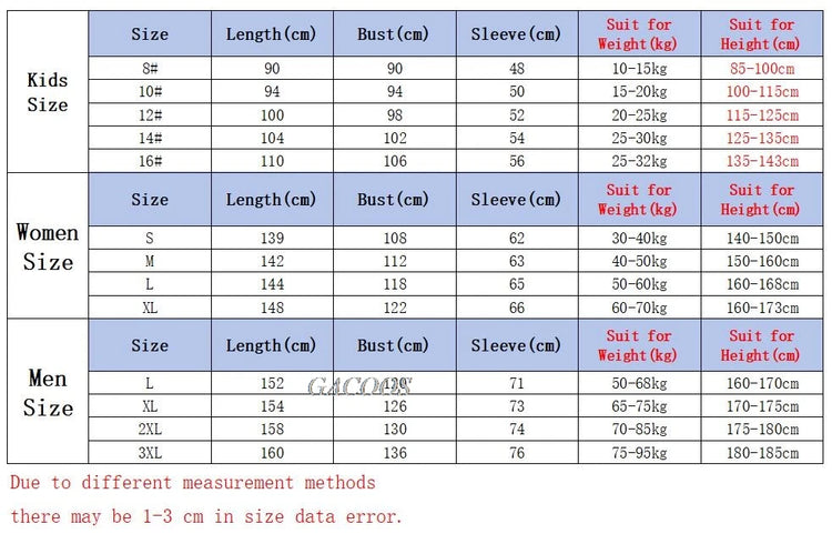 Family Matching Hooded Jumpsuit Cartoon Cypabara Onesie Winter Warm Sleepwear Boys Girls Pajamas Christmas Cartoon Home Clothes