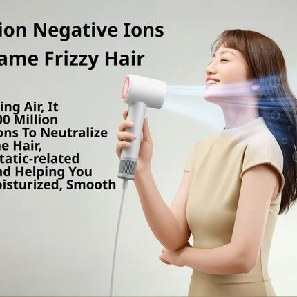 Xiaomi Mijia H501SE Hair Dryer, 110,000 RPM High-Speed Blow Dryer, Negative Ion Anti-Frizz, NTC Constant Temperature, 8 Modes, Lightweight Quiet Travel