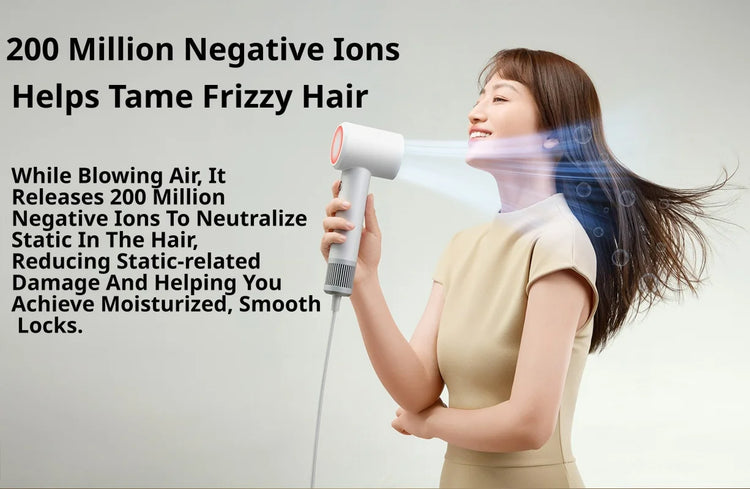 Xiaomi Mijia H501SE Hair Dryer, 110,000 RPM High-Speed Blow Dryer, Negative Ion Anti-Frizz, NTC Constant Temperature, 8 Modes, Lightweight Quiet Travel