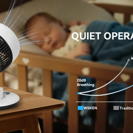 Ventilatore da tavolo USB da 7800 mAh, 5 velocità regolabili, timer 9H e 120° °   Ventilatore Elettrico Oscillante Intelligente da Parete Silenzioso per Cucina e Bagno