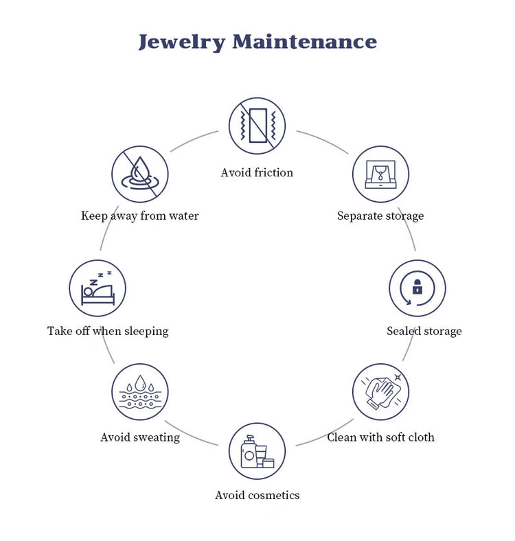 IOGOU D0.10CT Moissanite Diamond Round Stud Earrings 925 Sterling Silver Original Fine Jewelry for Women Girls Anniversary Gifts PlatiNum