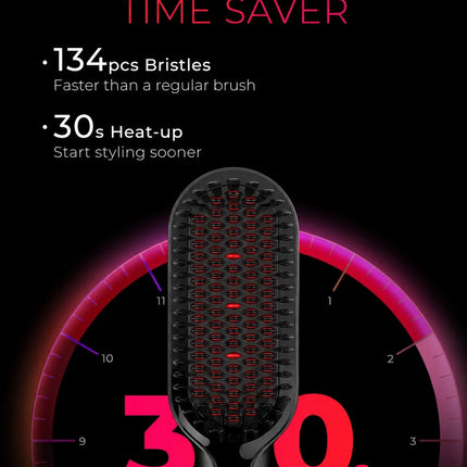 TYMO IONIC PLUS Straightening Brush, Professional Hair Straightener, LCD Display, Fast Heating, Anti-Burn, Fast Styling Hair Too