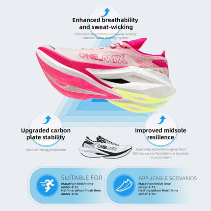 ONEMIX Nuove Scarpe da Corsa Professionali Marathon con Piastra in Carbonio a Tutta Lunghezza, Supporto Stabile e Assorbimento degli Urti, Ultra Leggere PlatiNum