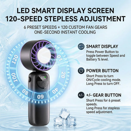 Ventilatore personale ad alta velocità dotato di impacco di ghiaccio in gel riutilizzabile, mini ventilatore portatile leggero per l'estate, ufficio, viaggi, campeggio, uso quotidiano all'aperto e al chiuso.