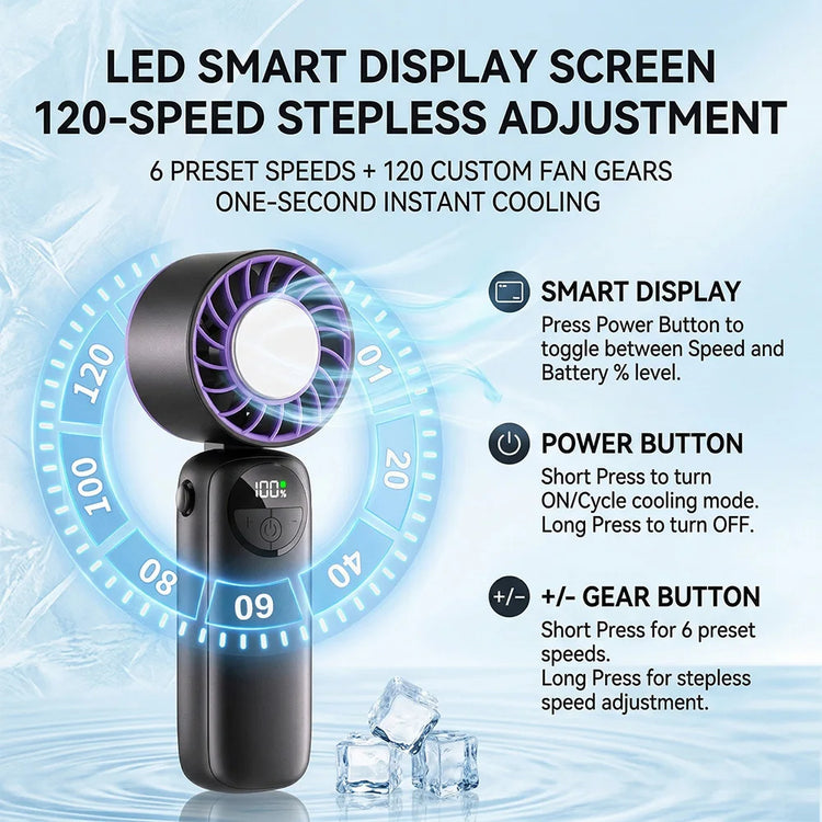 Ventilatore personale ad alta velocità dotato di impacco di ghiaccio in gel riutilizzabile, mini ventilatore portatile leggero per l'estate, ufficio, viaggi, campeggio, uso quotidiano all'aperto e al chiuso.