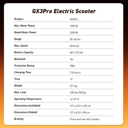 Monopattino elettrico iScooter GX3Pro 1500W 50km/h, potente monopattino a batteria 48V 17.5Ah, pneumatici antiscivolo da 11 pollici per fuoristrada, autonomia massima 60km.