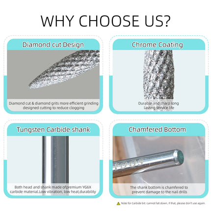 HYTOOS Small Flame Diamond Cut Pro Nail Drill Bits Chrome Russian Cuticle Bit for Nail Drill Dead Skin Cleaner Nail Prep Tool