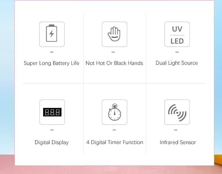 Wireless Rechargeable Uv‑Led Nail‑Lamp Cordless Gel‑Polish‑Dryer For Home‑Spa‑Manicure‑Session Portable Long‑Lasting Nail‑Curing‑Light