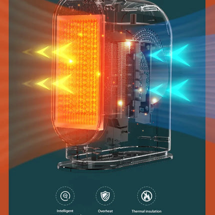 Electric Heater Winter Warmer Household Desktop Heater Fan Adjustable Thermostat Room Heater Home Appliance Heating Stove