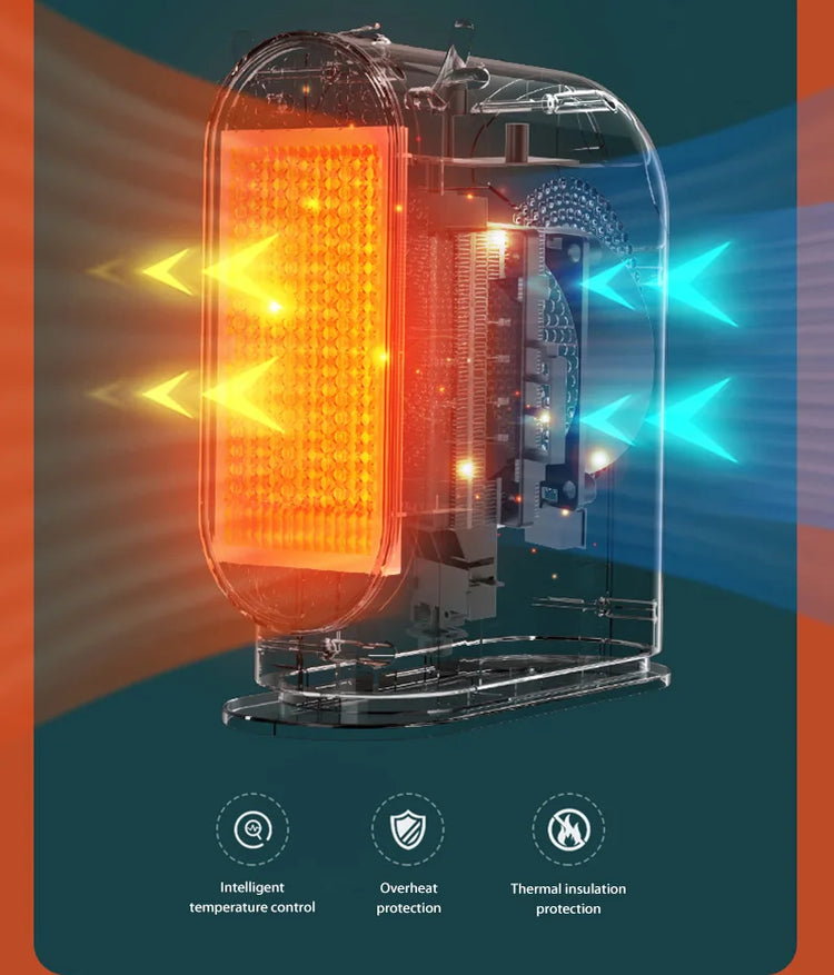 Electric Heater Winter Warmer Household Desktop Heater Fan Adjustable Thermostat Room Heater Home Appliance Heating Stove