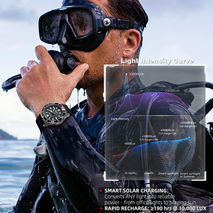 NORTH EDGE NEW Design ABYSS Solar Powered Dive Quartz Wristwatch 200M Waterproof Sports Diving Watch 316L Soft Strap Men Watches