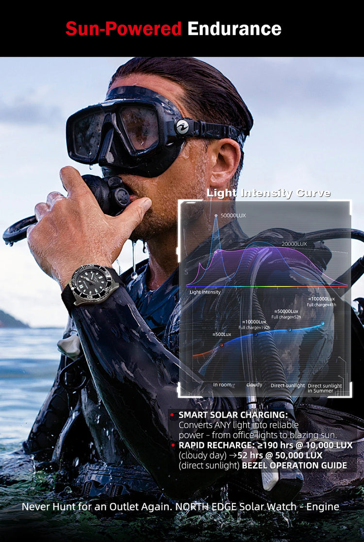 NORTH EDGE NEW Design ABYSS Solar Powered Dive Quartz Wristwatch 200M Waterproof Sports Diving Watch 316L Soft Strap Men Watches
