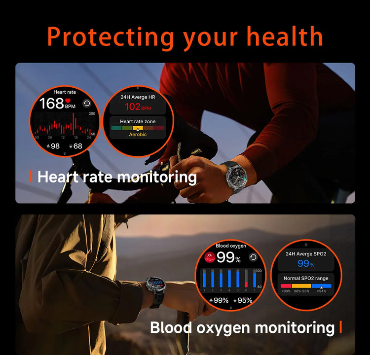 Military Grade Sapphire Smart Watch HeartRate SO2 BT5.3 Call Custom dial Smartwatch for Men Breathable Band Sports watch 1400mAh