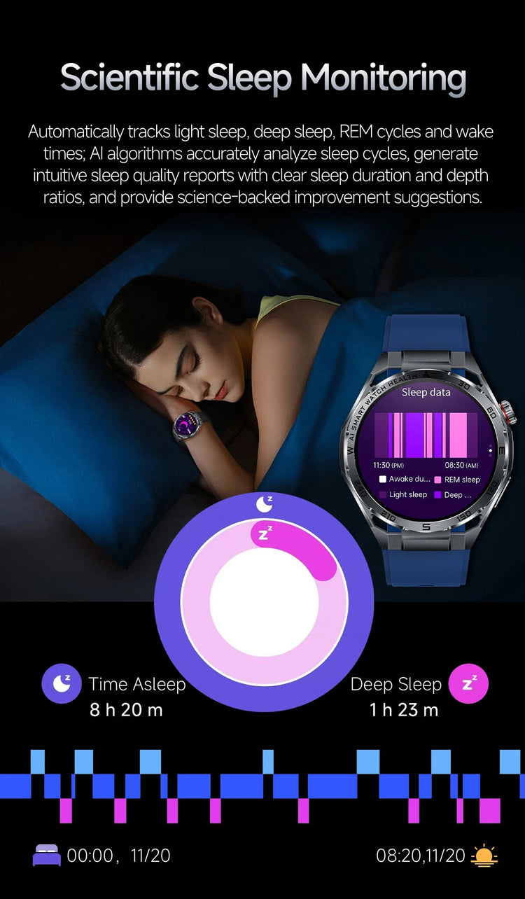 Nuovo Smartwatch 2026 con Analisi del Grasso Corporeo ECG+PPG, Acido Urico, Pressione Sanguigna, Ossigeno nel Sangue, Chiamate Bluetooth, Orologio Sportivo Intelligente per Uomini e Donne platinumshop