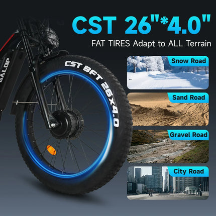 Bicicletta elettrica potente da 3000W, velocità massima di 60km/h, TIFGALOP ES7pro, pneumatici fat da 26 pollici, doppio motore per tutti i terreni, bici elettrica per adulti.