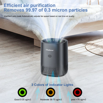 Chuboor Purificatori d'Aria per Camera da Letto Casa, Detergente per Filtri con Filtri in Spugna Allergie di Fumo Scatola di Animali Domestici Odore Polvere, Ufficio, Desktop