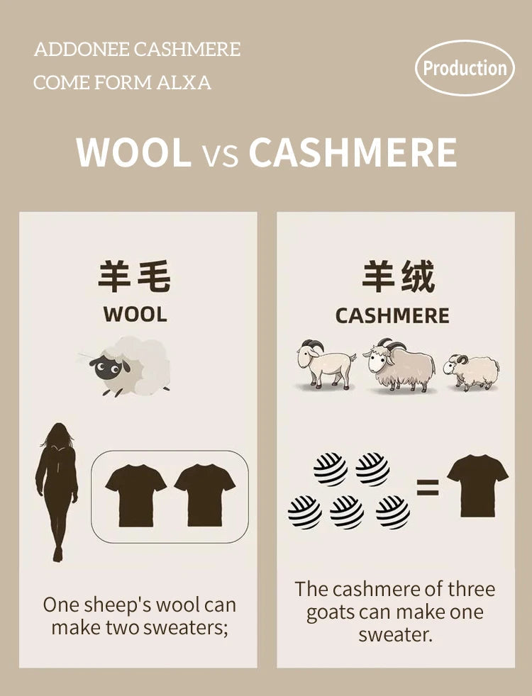 TLOML Luxury Women's 100% Cashmere Skirt Pleated Mid-Calf Skirt Autumn Winter Office Lady Grace Style Skirt Cashmere Knitwear PlatiNum