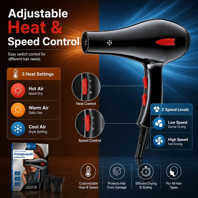 Professional 3000W Hair Dryer 100‑240V Dual Voltage Blow Dryer Adjustable Heat Speed With Nozzles For Home Salon Travel Hair Styling