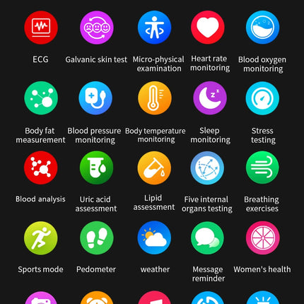 2026 Nuovo Misurazione Accurata Salute Smart Watch ECG + PPG Acido Urico Pressione Sanguigna Lipidi Nel Sangue Chiamata BT Smartwatch Per Le Donne Degli Uomini platinumshop