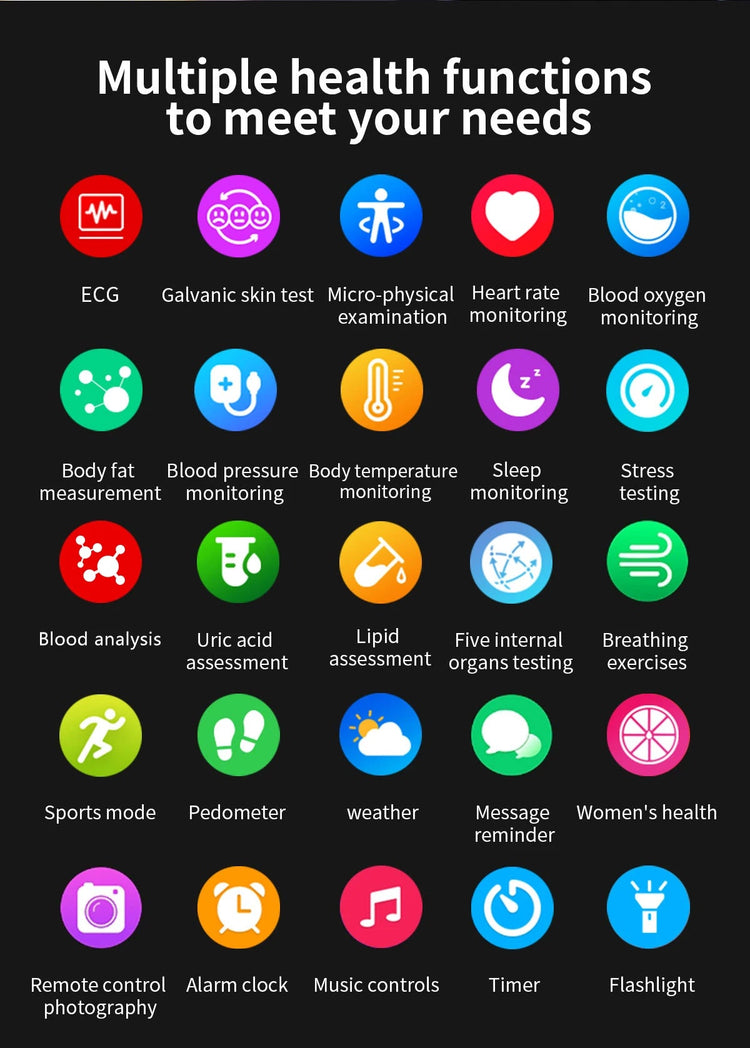 2026 Nuovo Misurazione Accurata Salute Smart Watch ECG + PPG Acido Urico Pressione Sanguigna Lipidi Nel Sangue Chiamata BT Smartwatch Per Le Donne Degli Uomini platinumshop