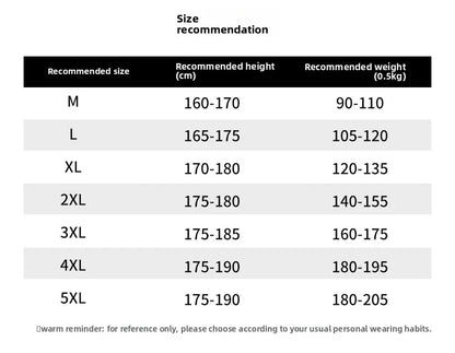 Winter Stand Collar Down Jacket Men Warm Plush Cotton Clothes Comfortable Versatile Parkas Thickened Fleece Lined Puffer Jackets