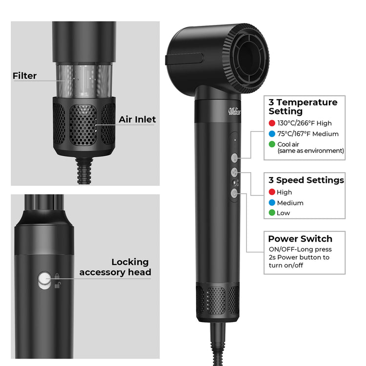 UKLISS 7 in 1 Hair Styler & Dryer Set, Round Brush Hair Dryer with Auto Curling and Ion Care