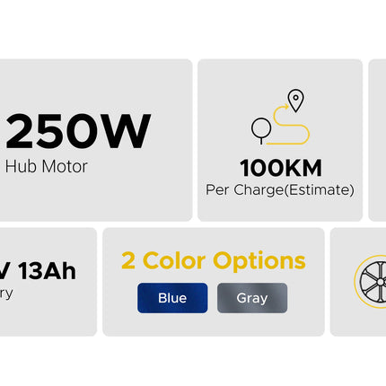 HillMiles Mile 2 Adulto 250W Motore 36V13AH Batteria Pieghevole Città Pendolarismo Bicicletta Elettrica 20*3 pollici Fat Tire Ebike