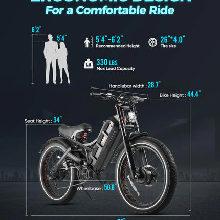【Romeo pro2 spot】Bicicletta elettrica da città Romeo pro2 3000W con doppio motore, batteria integrata 52V 70Ah, pneumatici grandi, ruote da 26x4.0