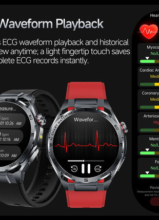 Nuovo Smartwatch 2026 con Analisi del Grasso Corporeo ECG+PPG, Acido Urico, Pressione Sanguigna, Ossigeno nel Sangue, Chiamate Bluetooth, Orologio Sportivo Intelligente per Uomini e Donne platinumshop
