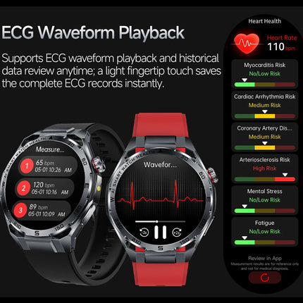 Nuovo Smartwatch 2026 con Analisi del Grasso Corporeo ECG+PPG, Acido Urico, Pressione Sanguigna, Ossigeno nel Sangue, Chiamate Bluetooth, Orologio Sportivo Intelligente per Uomini e Donne platinumshop