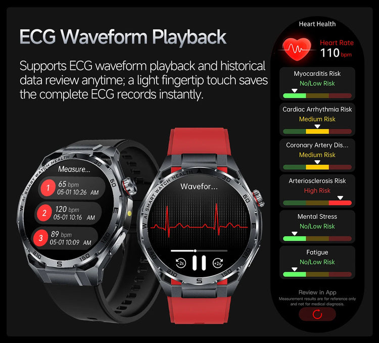 Nuovo Smartwatch 2026 con Analisi del Grasso Corporeo ECG+PPG, Acido Urico, Pressione Sanguigna, Ossigeno nel Sangue, Chiamate Bluetooth, Orologio Sportivo Intelligente per Uomini e Donne platinumshop