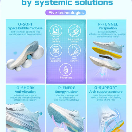 ONEMIX 2026 O-Resilio Scarpe da Corsa per Uomo, Traspiranti, Leggere, Sneakers per Palestra e Sport all'Aperto