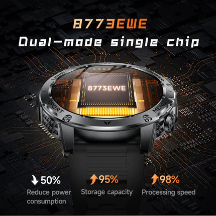 2025 Uomini Schermo AMOLED da 1,7 pollici Astuto Della Vigilanza 1000mAh Batteria Frequenza Cardiaca Chiamata Bluetooth NFC GPS Tracker Sport Fitness Orologi Nuovo platinumshop