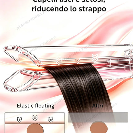 Local Ship SenCiciMen 2 IN 1 High Quality Hair Straightener Negative Ion Hair-care Wet/Dry Straightening Hot Styling Tools Intelligent Temperature Control No heat Damage Hair dryer Lock in Moisture & Shine Hair Straighteners