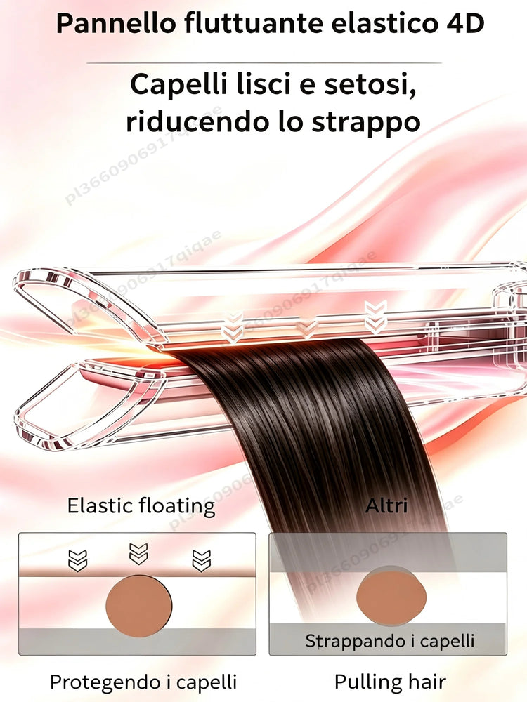 Local Ship SenCiciMen 2 IN 1 High Quality Hair Straightener Negative Ion Hair-care Wet/Dry Straightening Hot Styling Tools Intelligent Temperature Control No heat Damage Hair dryer Lock in Moisture & Shine Hair Straighteners