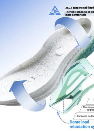 Xtep 2000km Plus Running Shoes 2025 New Spring Lightweight Anti-slip Wear-Resistant Men's Training Jogging Sneakers 875319110001 PlatiNum