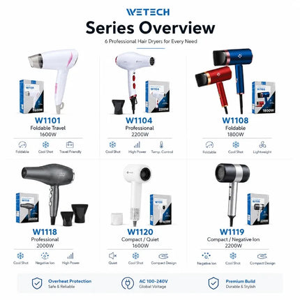 Professional Hair Dryer Collection, Foldable & Compact Household Hair Blow Dryer Series, Multi‑Power 1600‑2200W Ionic Hairdryer for Home Salon Daily Hair Styling