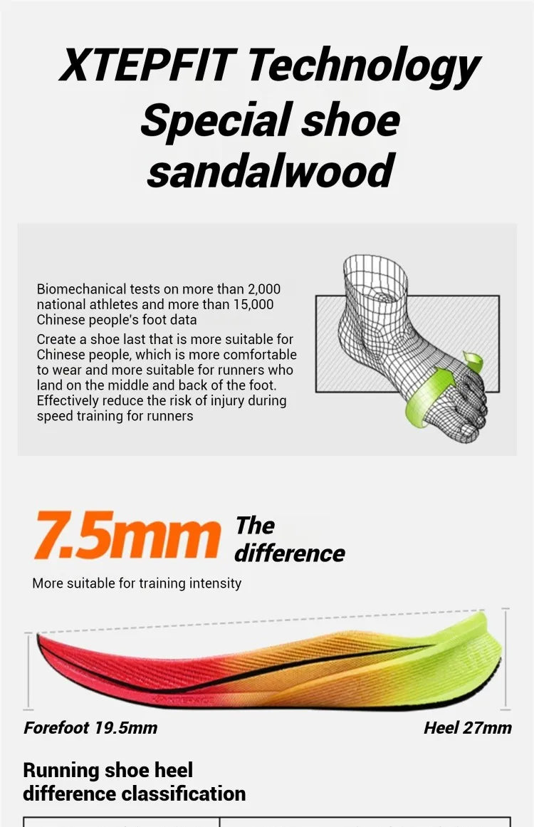 Xtep 2000km 3.0 Running Shoes For Men 2025 Spring Sneakers Cushioning Training Jogging Wear-Resistant Lightweight 875119110032