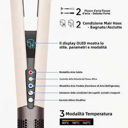 SenCiciMen 2 IN 1 Hair-care Airstrait Hair Straightener Hair Dryer Negative Ion Hair Styler Long-Lasting Styling Tool Hairdryer