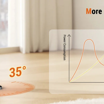 Portable Electric Heater with Remote Control 2000W PTC Ceramic Space Heater 16inch Oscillating Instant Warmth Quiet Air Blower Fan V0-Grade Fireproof Materials Overheat Protection Tilting Protection Home Appliance for Bedroom