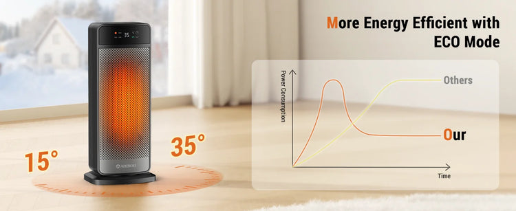 Portable Electric Heater with Remote Control 2000W PTC Ceramic Space Heater 16inch Oscillating Instant Warmth Quiet Air Blower Fan V0-Grade Fireproof Materials Overheat Protection Tilting Protection Home Appliance for Bedroom