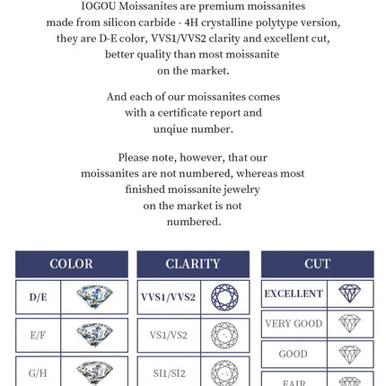 IOGOU D0.10CT Moissanite Diamond Round Stud Earrings 925 Sterling Silver Original Fine Jewelry for Women Girls Anniversary Gifts PlatiNum