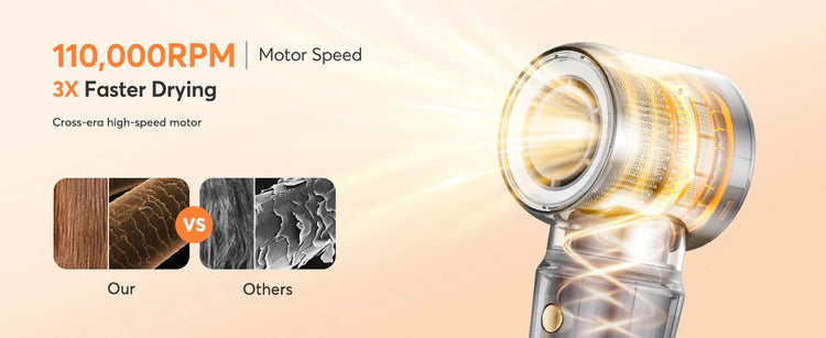 Bopcal 5 In 1 Hair Dryer Hot Air Comb Electric Hair Curling Iron 1200W High Speed Blower Multifunctional Styling Tools Hairdryer