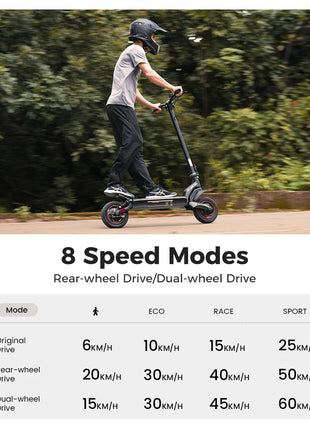 Monopattino elettrico iScooter iX7Pro a doppia trazione per fuoristrada, velocità massima 60 km/h, pneumatici da 10 pollici, 2000W, 17.5Ah, 48V, pieghevole, con app.